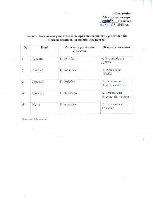 Мектеп асханасындағы кезекшілік кестелері