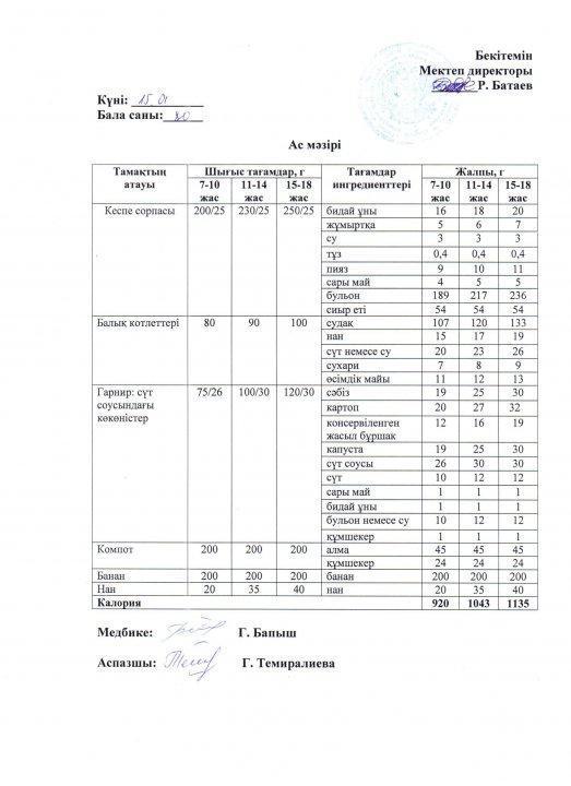 Күнделікті және перспективалық ас мәзірі (1 апталық ас мәзірі)