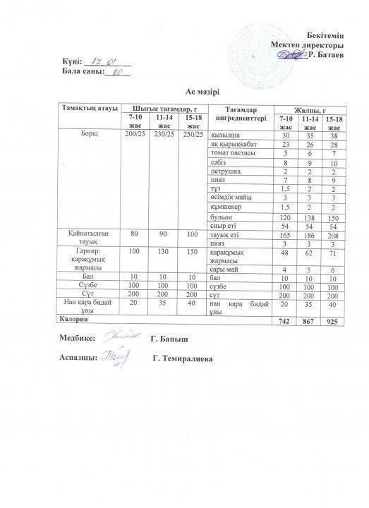 Күнделікті және перспективалық ас мәзірі (1 апталық ас мәзірі)