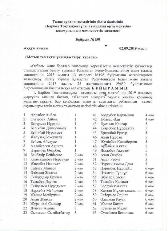 Бір мезгіл ыстық тамақпен тамақтанатын оқушылардың бұйрығы, тамақтану сапасының бұйрығы, мониторингі, ауыз су, жекеленген тамақ өнімдерін сатуға тыйым салу бұйрығы