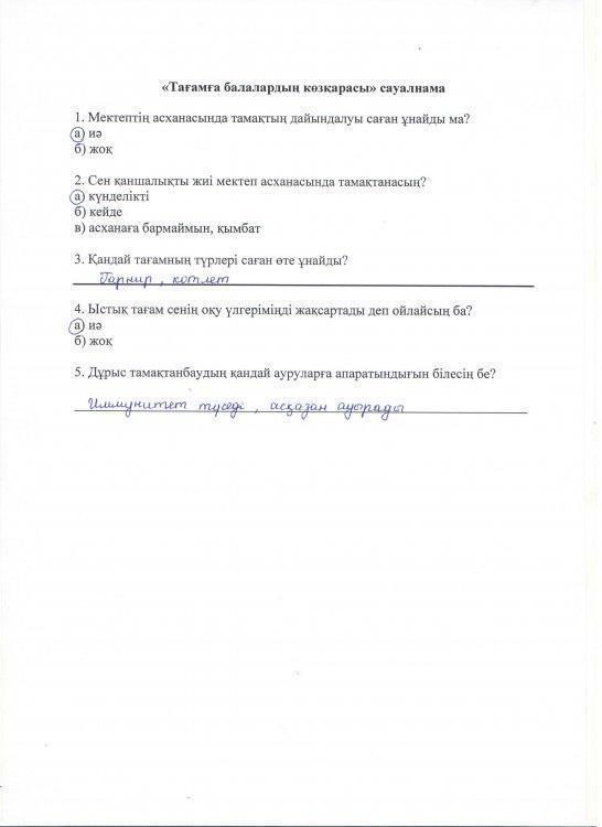 "Тағамға балалардың көзқарасы" "Тағамға ата-аналардың көзқарасы"