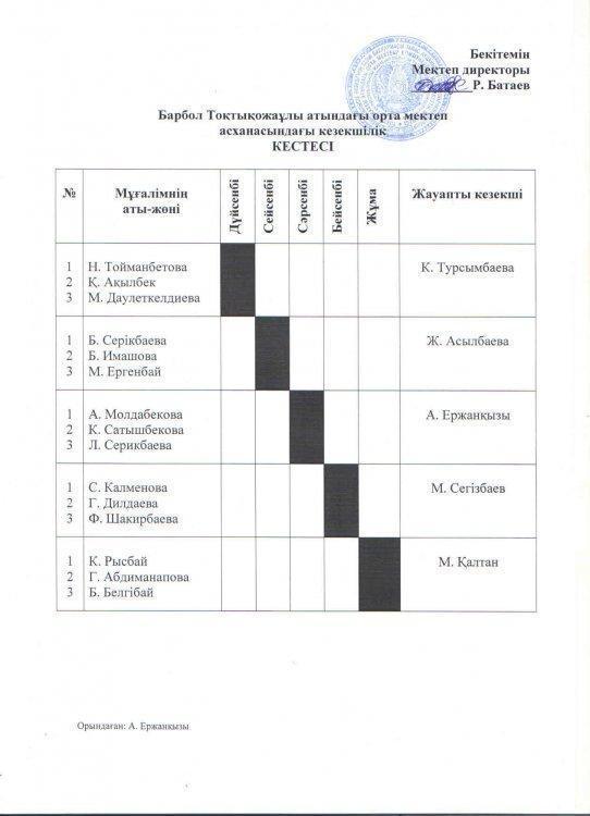 Кезекшілік кестесі