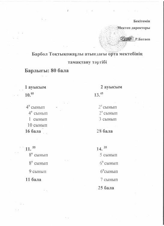 Тамақтану тәртібі