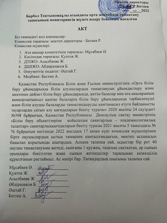 Тамақтану сапасының мониторингісіне жасалған АКТ